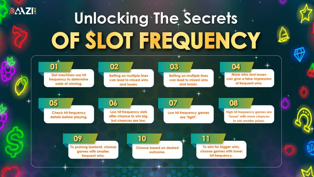 secret-of-slot-machine-hit-frequency